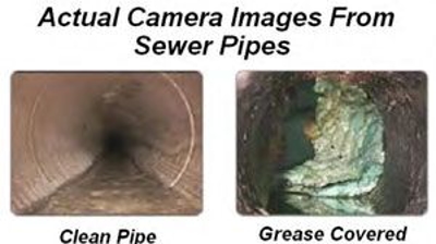 Color CCTV Inspection System Photo