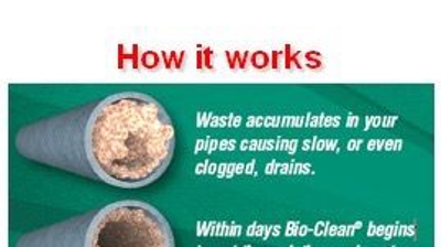 How Bio Clean Works - The product really does what it says. Highly recommended Photo